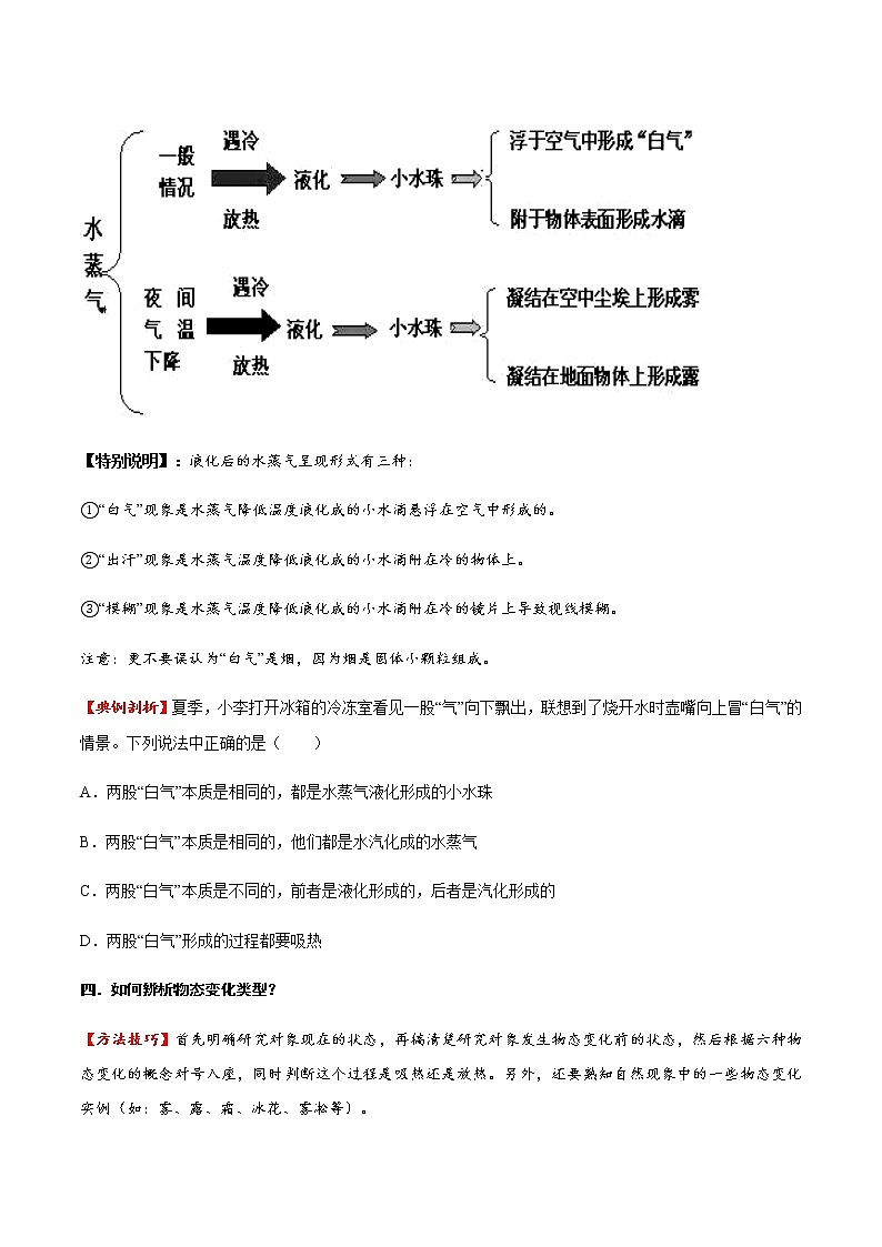 專題03 物態(tài)變化（方法技巧）（原卷版）第2頁