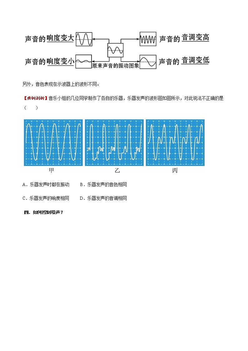 專題02 聲現(xiàn)象(方法技巧)(原卷版)第2頁(yè)