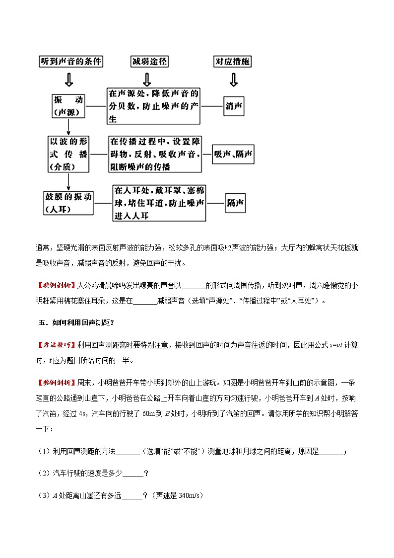 專題02 聲現(xiàn)象(方法技巧)(原卷版)第3頁(yè)