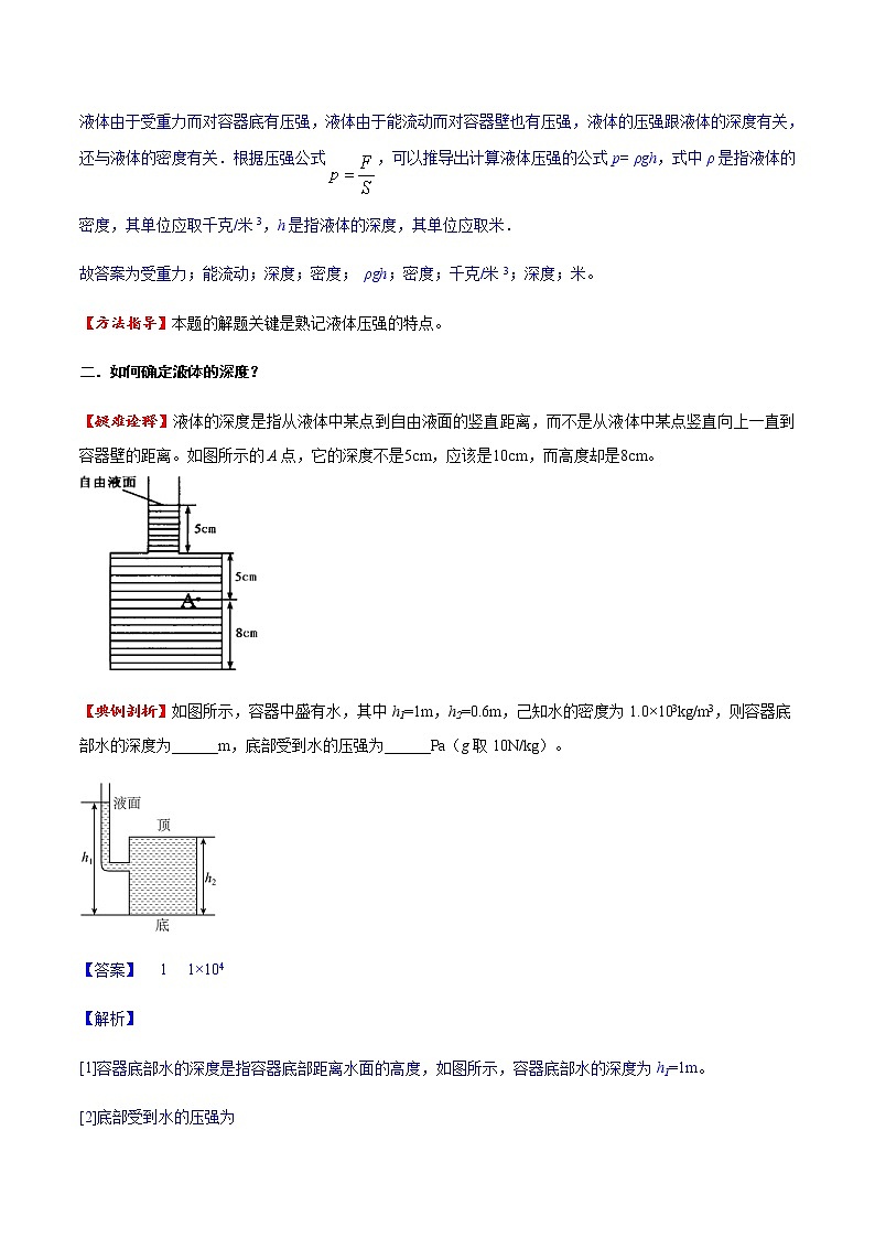 專題09 壓強(qiáng)和液體壓強(qiáng)（方法技巧）（解析版）第2頁