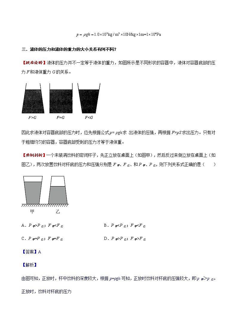 專題09 壓強(qiáng)和液體壓強(qiáng)（方法技巧）（解析版）第3頁