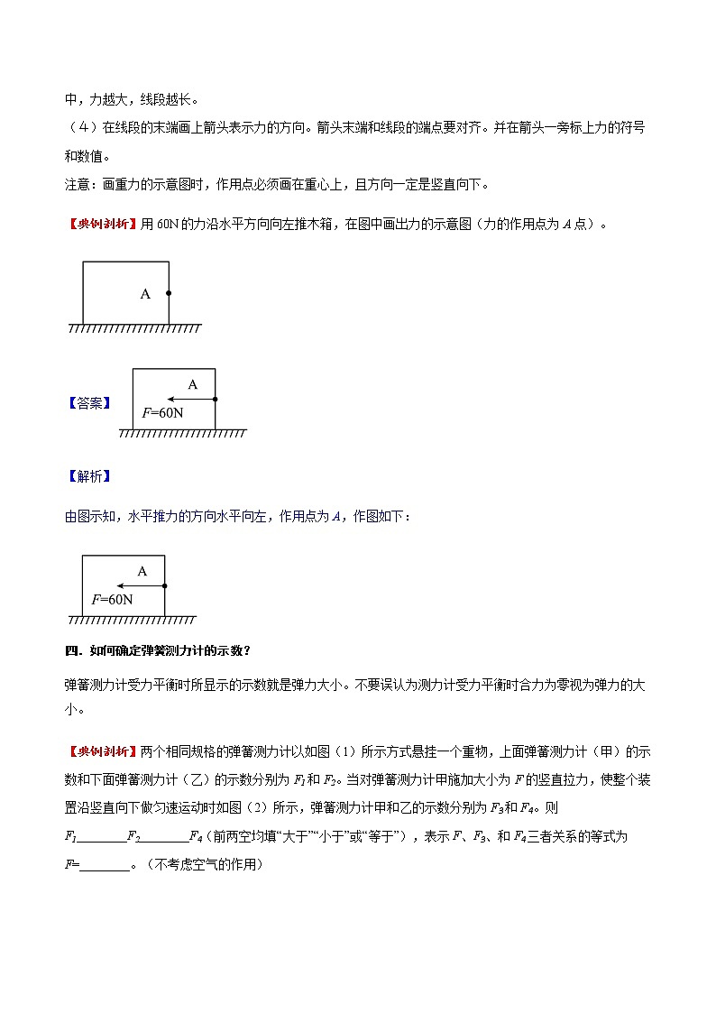 專題07 力（方法技巧）（解析版）第3頁(yè)
