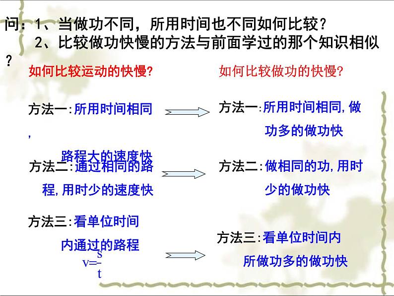 教科版八下物理 11.3 功 功率 课件第6页