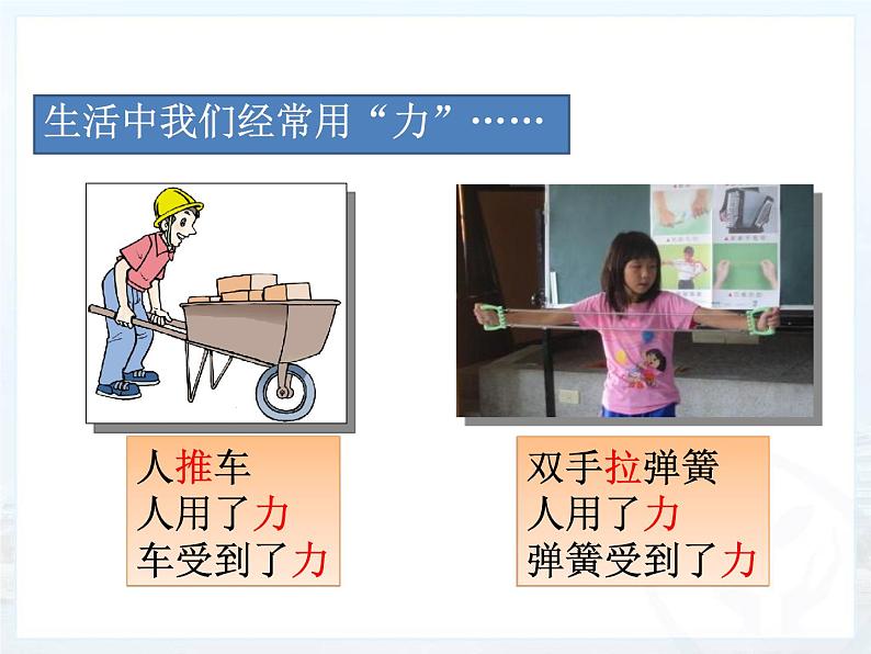 粤教版八年级下册物理 6.1 怎样认识力 课件第3页