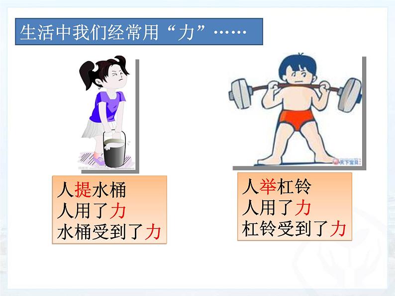 粤教版八年级下册物理 6.1 怎样认识力 课件第4页