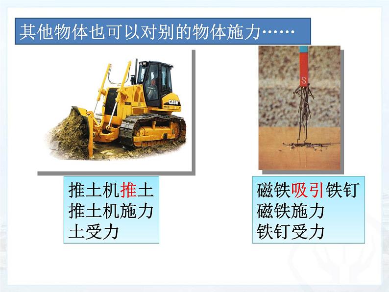粤教版八年级下册物理 6.1 怎样认识力 课件第5页