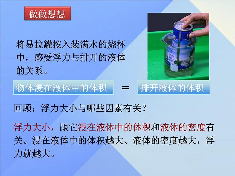 教科版八下物理 10.3 浮力的大小 课件第7页
