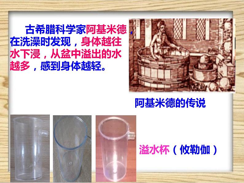 教科版八下物理 10.3 浮力的大小 课件第8页