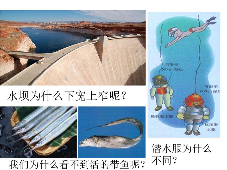 9.2液体的压强课件:2021-2022学年人教版物理八年级下册第4页