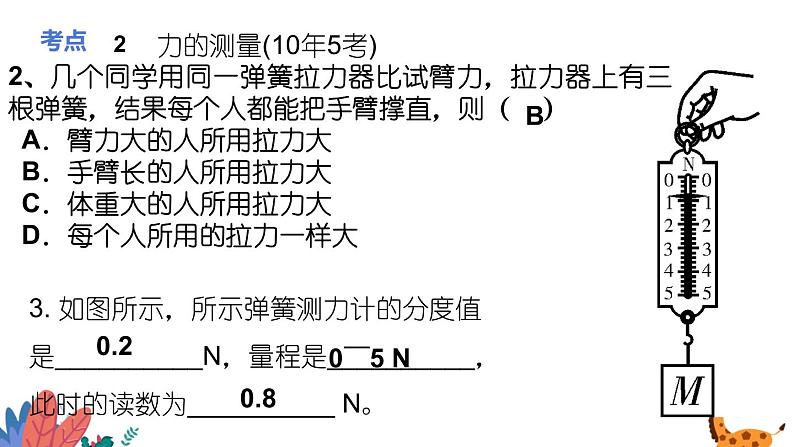 2022年中考物理复习一轮——力 重力 摩擦力( 课件)第5页