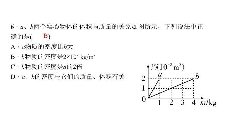 2022年中考物理复习课件 第六章 质量与密度 练习第7页