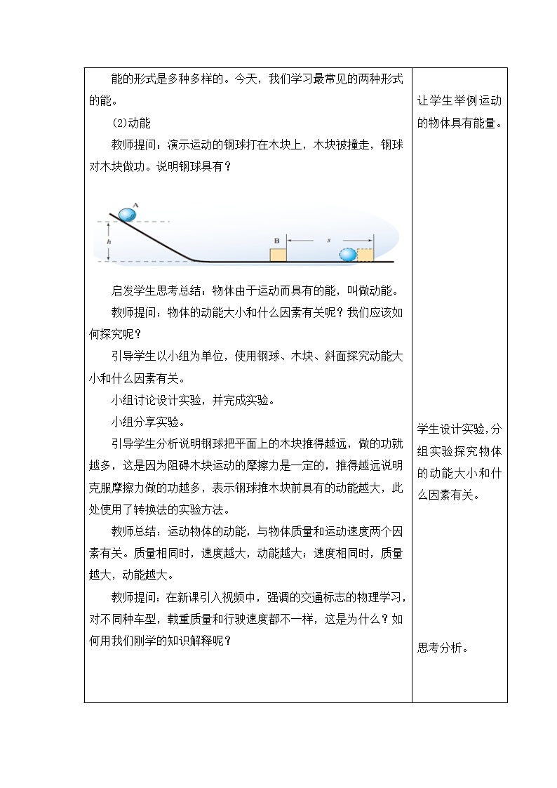 11.3動(dòng)能和勢(shì)能教案2021-2022學(xué)年人教版物理八年級(jí)下冊(cè)第2頁