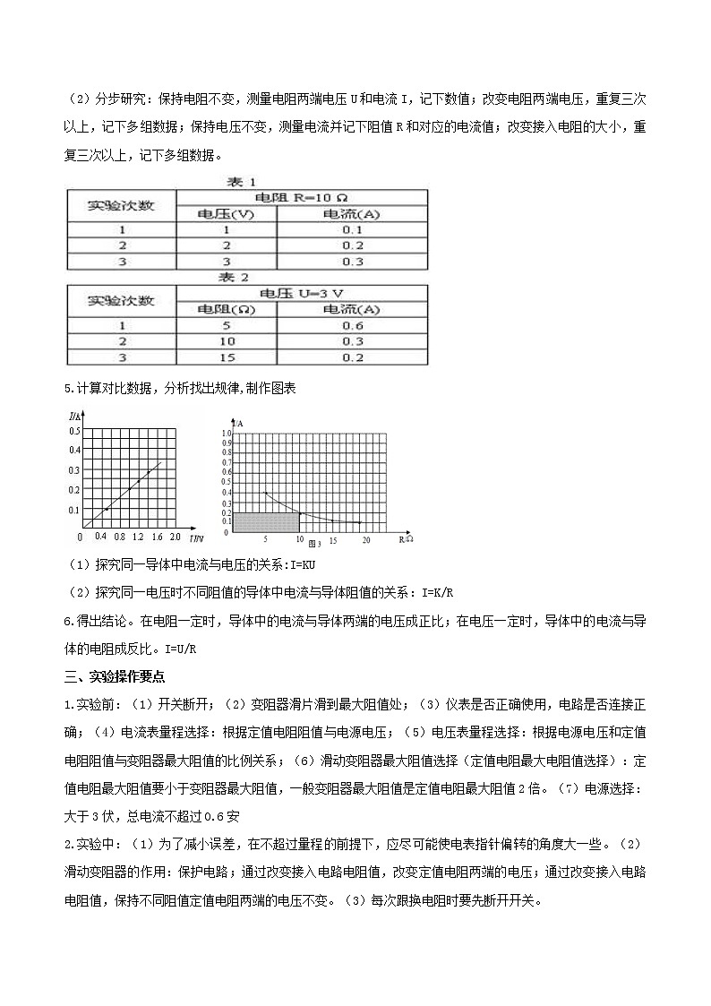 第46讲 中考电学3类重点实验(解析版) 第3页