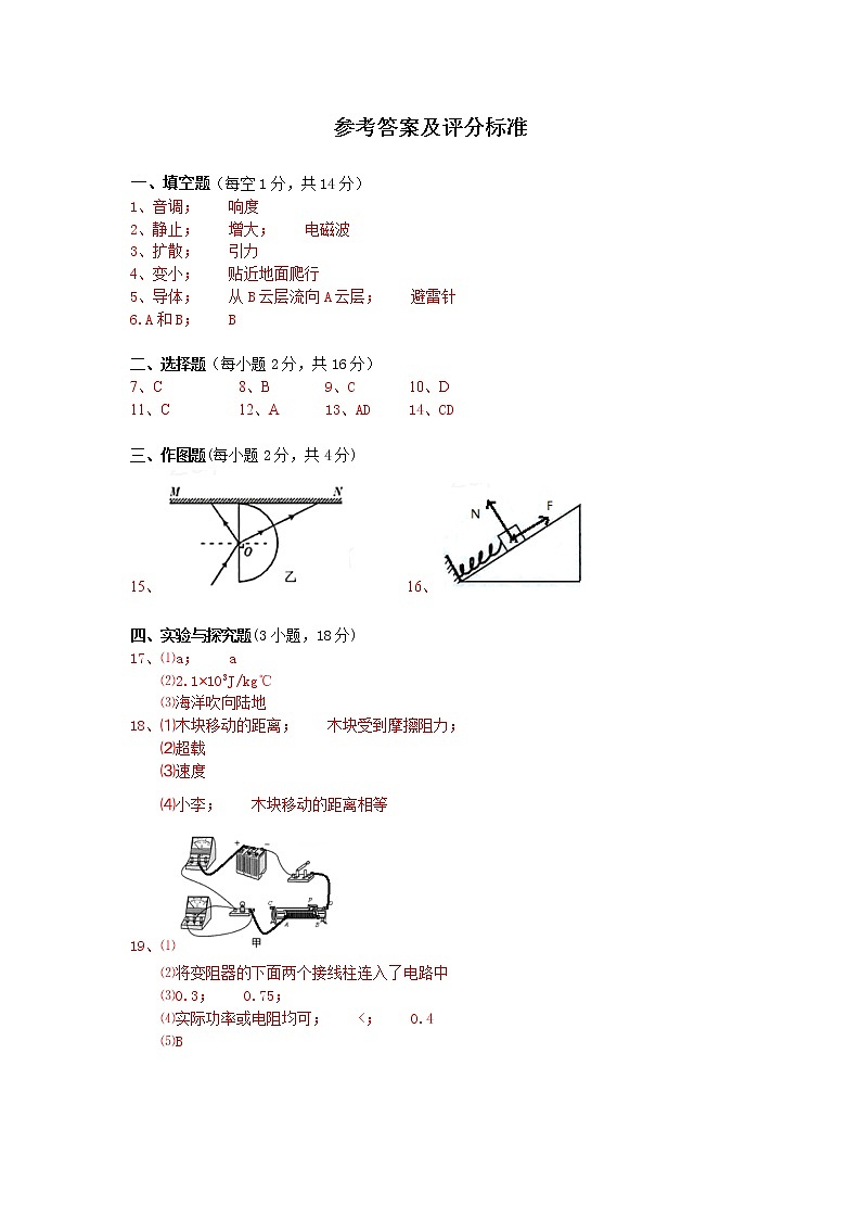 物理答案第1頁