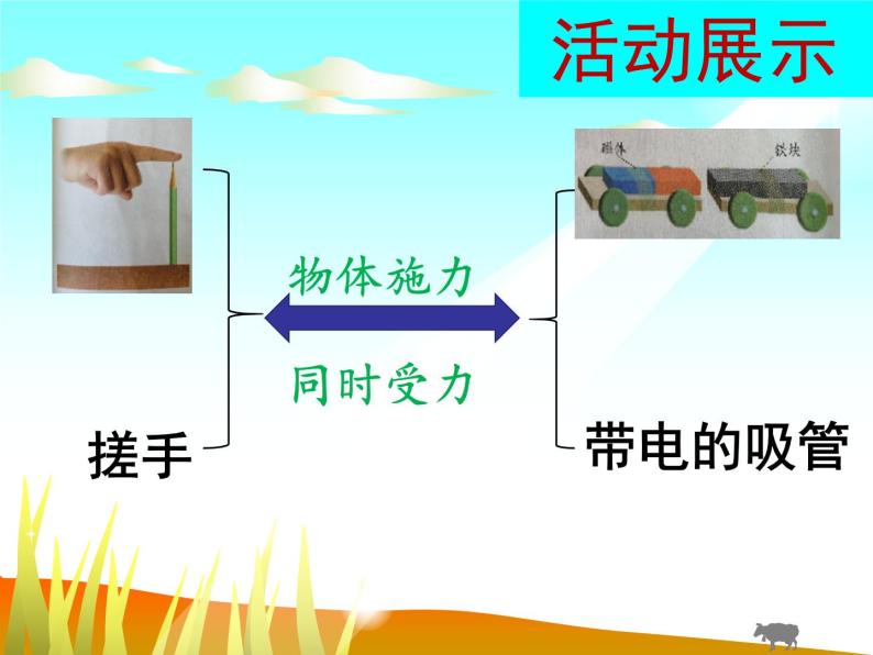 2022年苏科版八年级物理下册第8章第4节力的作用是相互的课件 (2)04