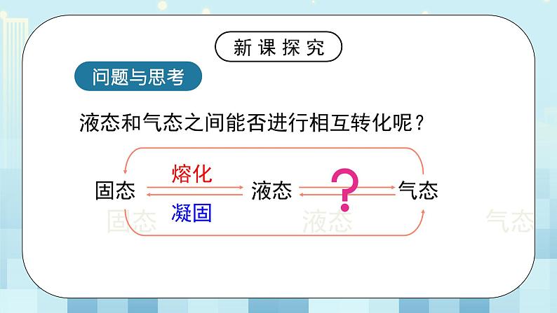 第一章《三 汽化和液化》课件+教案06