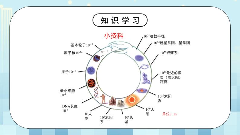 第二章《一 物体的尺度及其测量》第一课时 课件+教案08