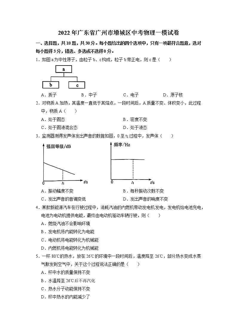 2022年广东省广州市增城区中考一模物理试卷(无答案)第1页