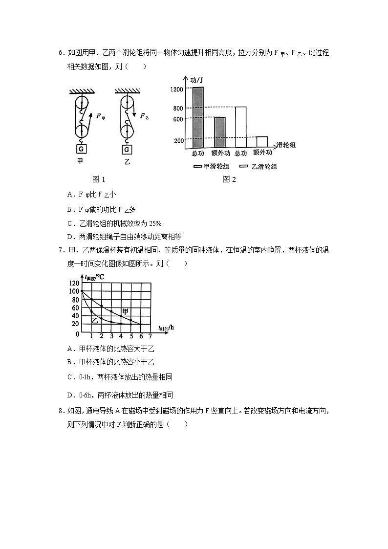 2022年广东省广州市增城区中考一模物理试卷(无答案)第2页