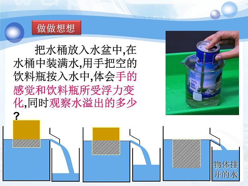 10.2阿基米德原理课件2021-2022学年人教版物理八年级下册第4页