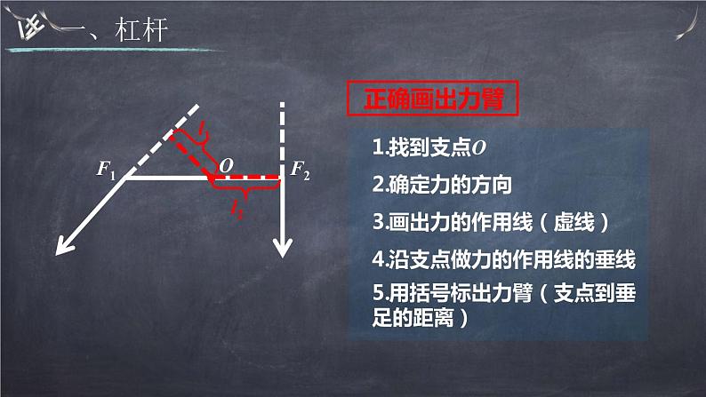 12.1杠杆课件2021-2022学年人教版八年级下册物理07