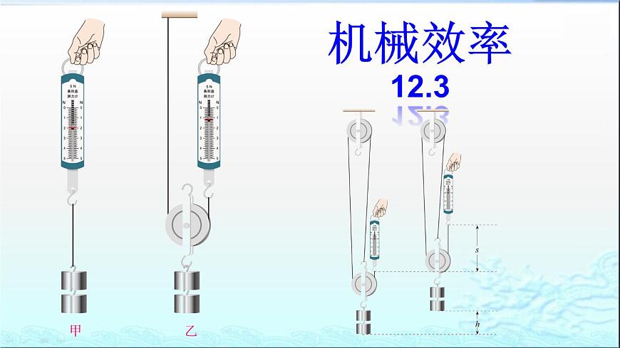 第12章第3節(jié)機械效率—2020-2021學(xué)年人教版八年級物理下冊課件第1頁