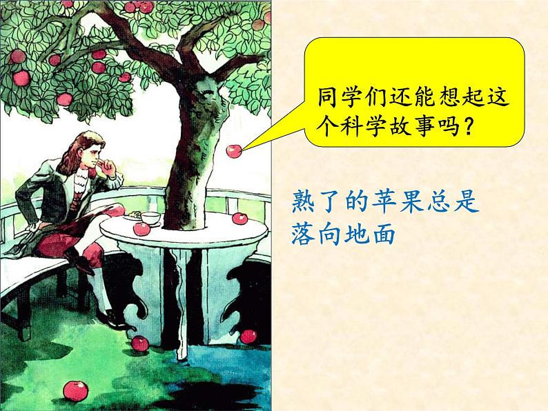 2020-2021学年人教版八年级物理下册课件-7.3 重力第2页