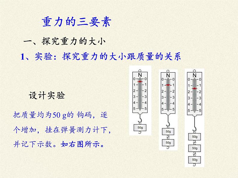2020-2021学年人教版八年级物理下册课件-7.3 重力第5页