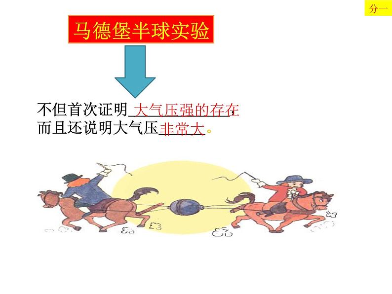 2020-2021学年人教版物理八年级下册第九章第3节大气压强课件第8页