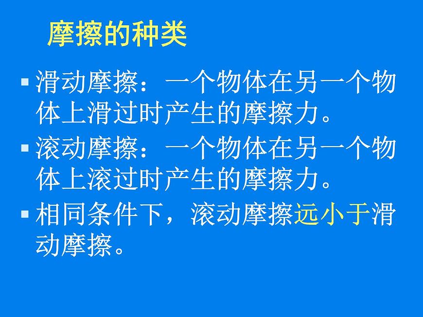 2020-2021學(xué)年人教版物理八年級(jí)下冊(cè)8.3摩擦力課件PPT第8頁(yè)