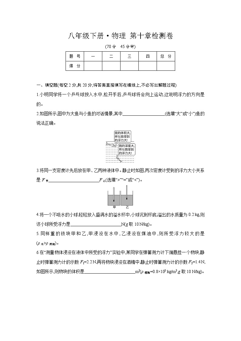 人教版物理八年级下册第十章 浮力 检测卷(含答案解析版)第1页