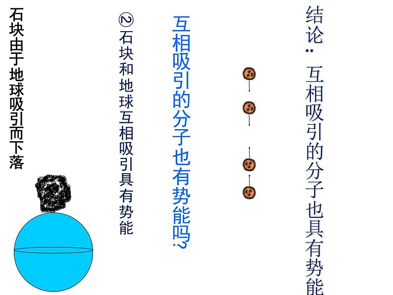 人教版九年级物理13.2内能课件PPT05