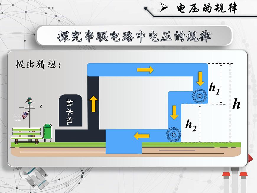 16.2串、并聯(lián)電路中電壓的規(guī)律2021--2022學(xué)年人教版九年級(jí)物理全一冊(cè)課件PPT第6頁(yè)