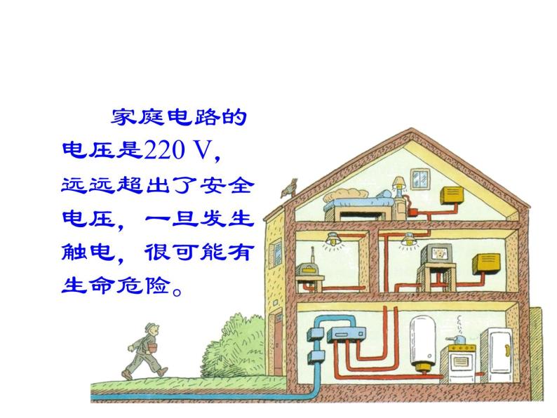 教科版九年级下册物理 9.3安全用电与保护 课件04