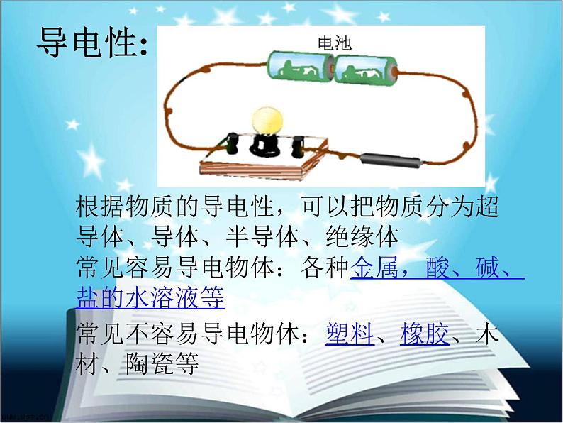 苏科版八年级下册物理 6.5物质的物理属性 课件04