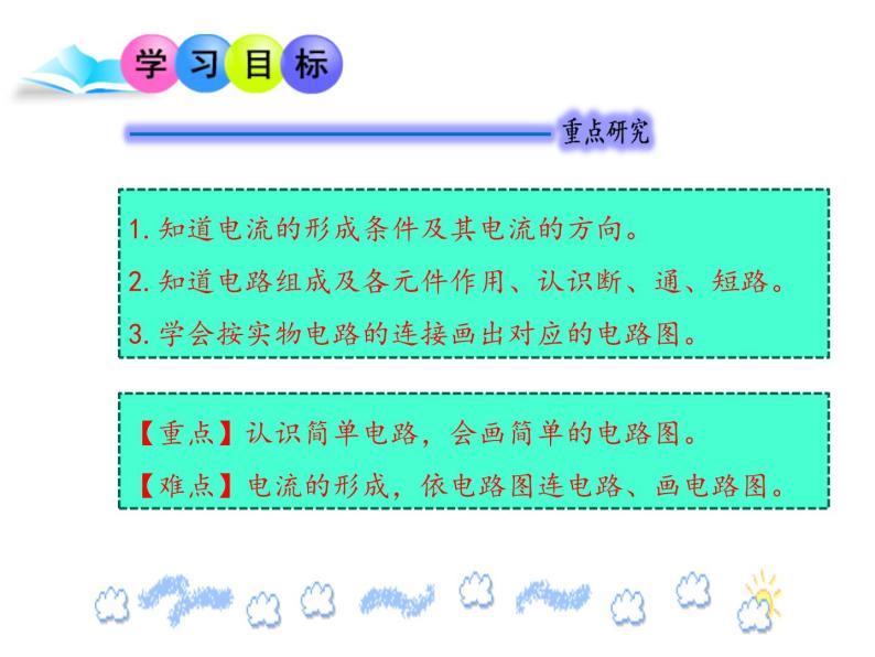 初中物理人教版九年级全一册第十五章电流和电路第2节电流和电路课件02