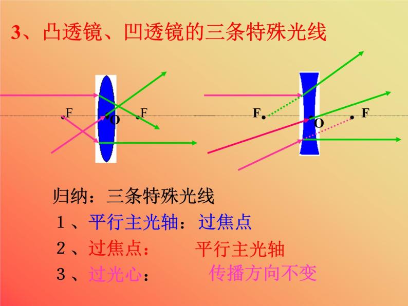 教科版九年级下册物理 中考物理专题复习 课件05