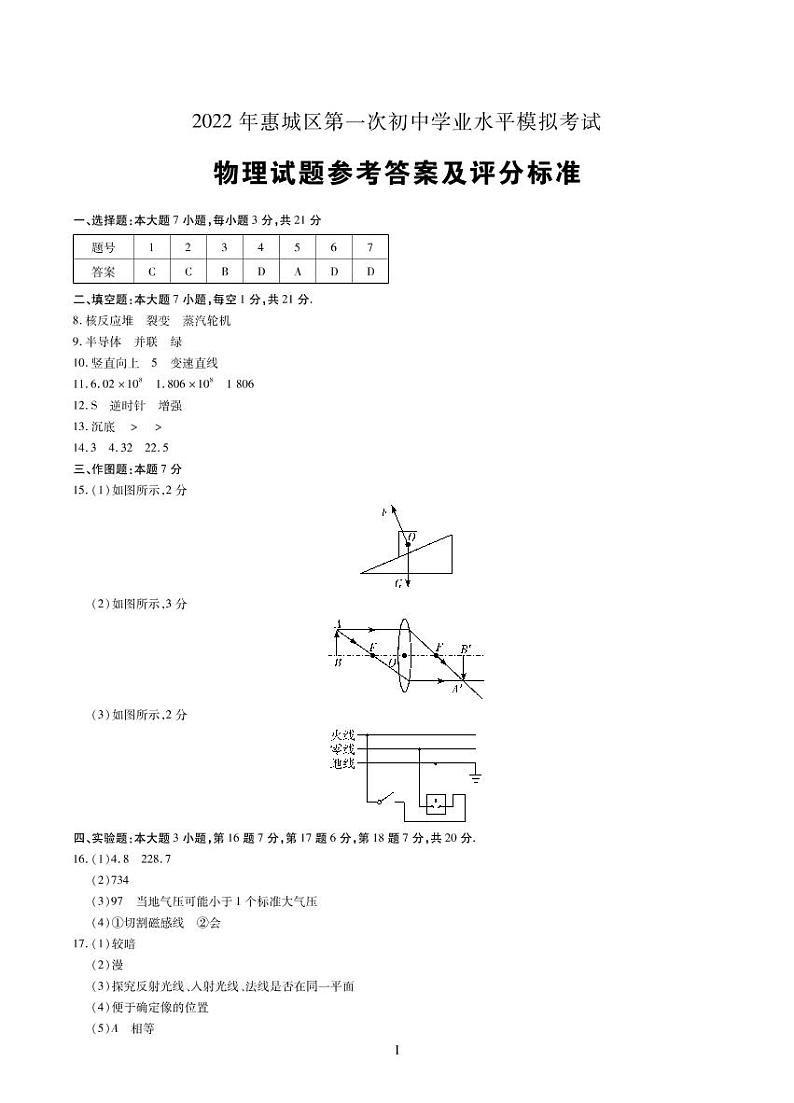 2022惠城区物理模拟答案第1页