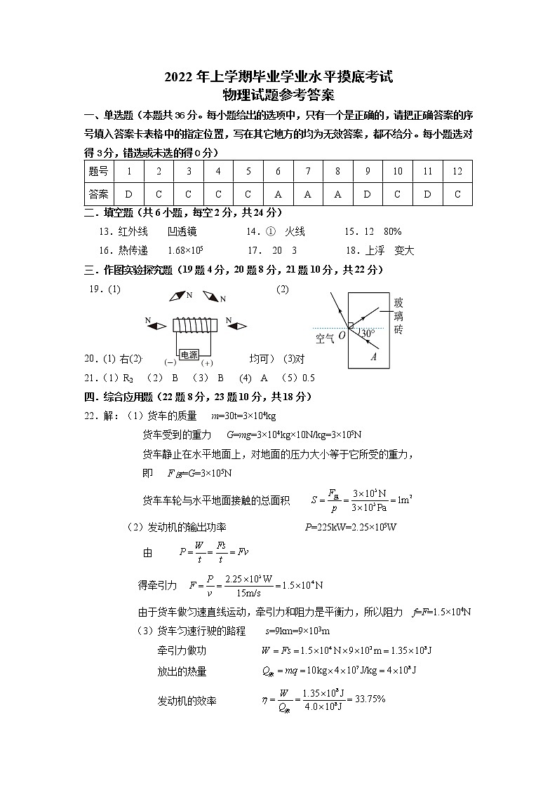 2022年上学期学业水平测试物理试题参考答案第1页