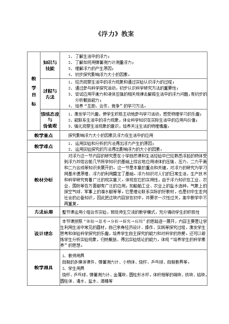 《浮力》教案第1页