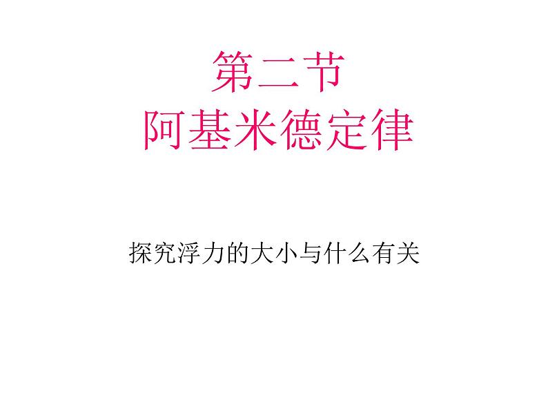 人教版八年级下阿基米德原理课件PPT01