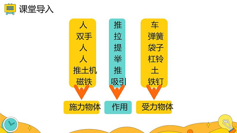 7.1 力(48张)-人教版物理八年级下册课件第7页