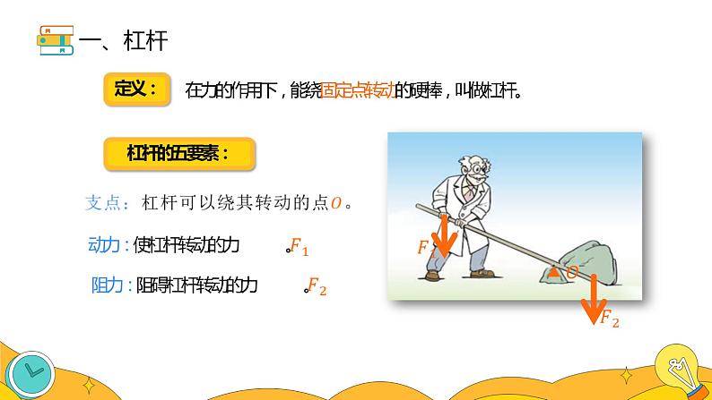12.1 杠杆(28张)-人教版物理八年级下册课件04