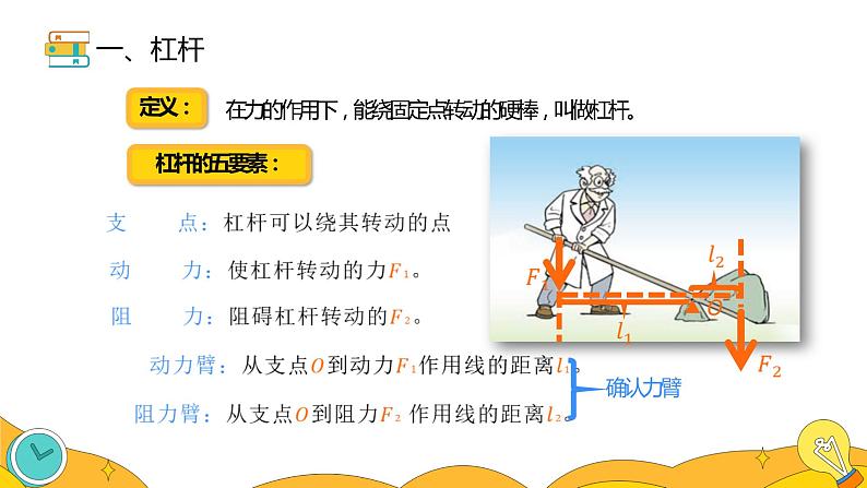 12.1 杠杆(28张)-人教版物理八年级下册课件07