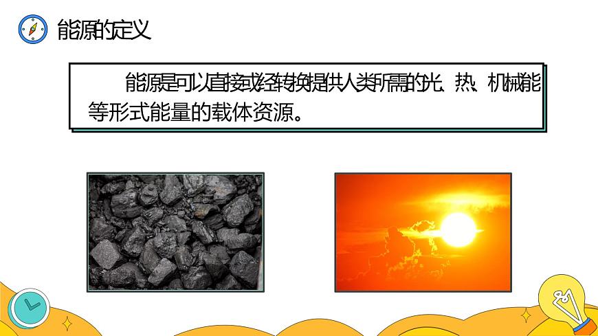 22.1 能源（44張）-人教版物理九年級全一冊課件第4頁