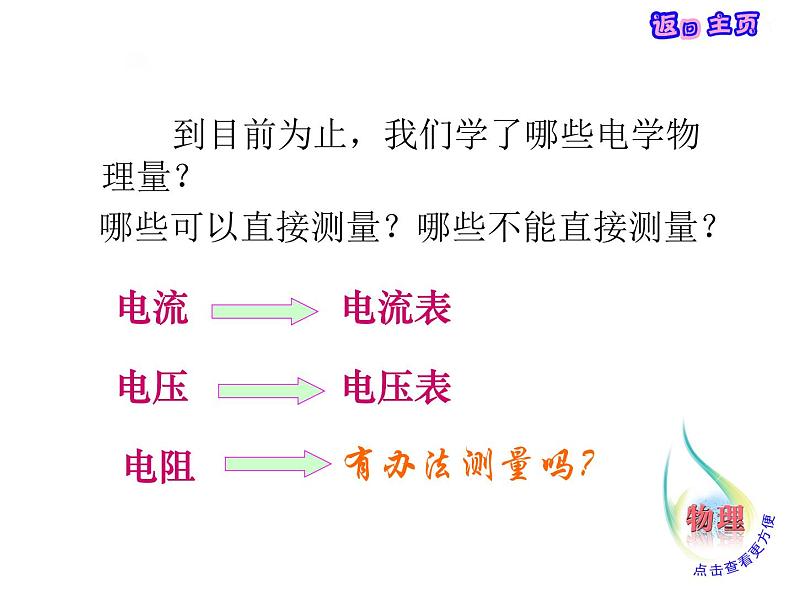 17.3电阻的测量课件2021-2022学年人教版物理九年级全一册第2页