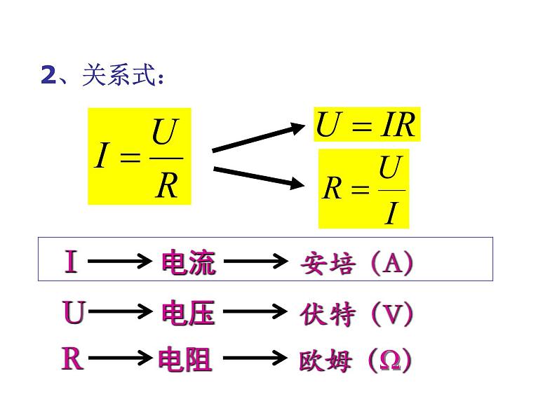 人教版九年级物理全一册17.2欧姆定律(课件)05