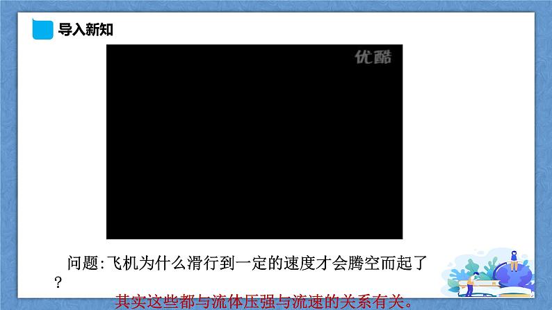 9.4《神奇的升力》第3页