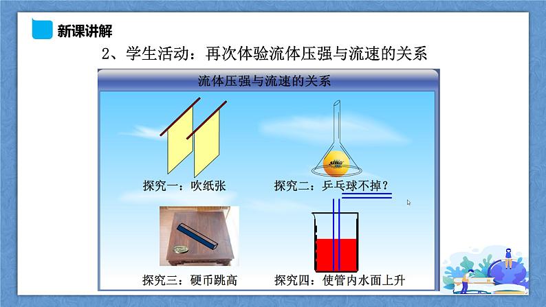 9.4《神奇的升力》第8页