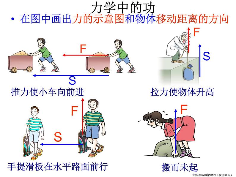 《功》(21页)PPT05